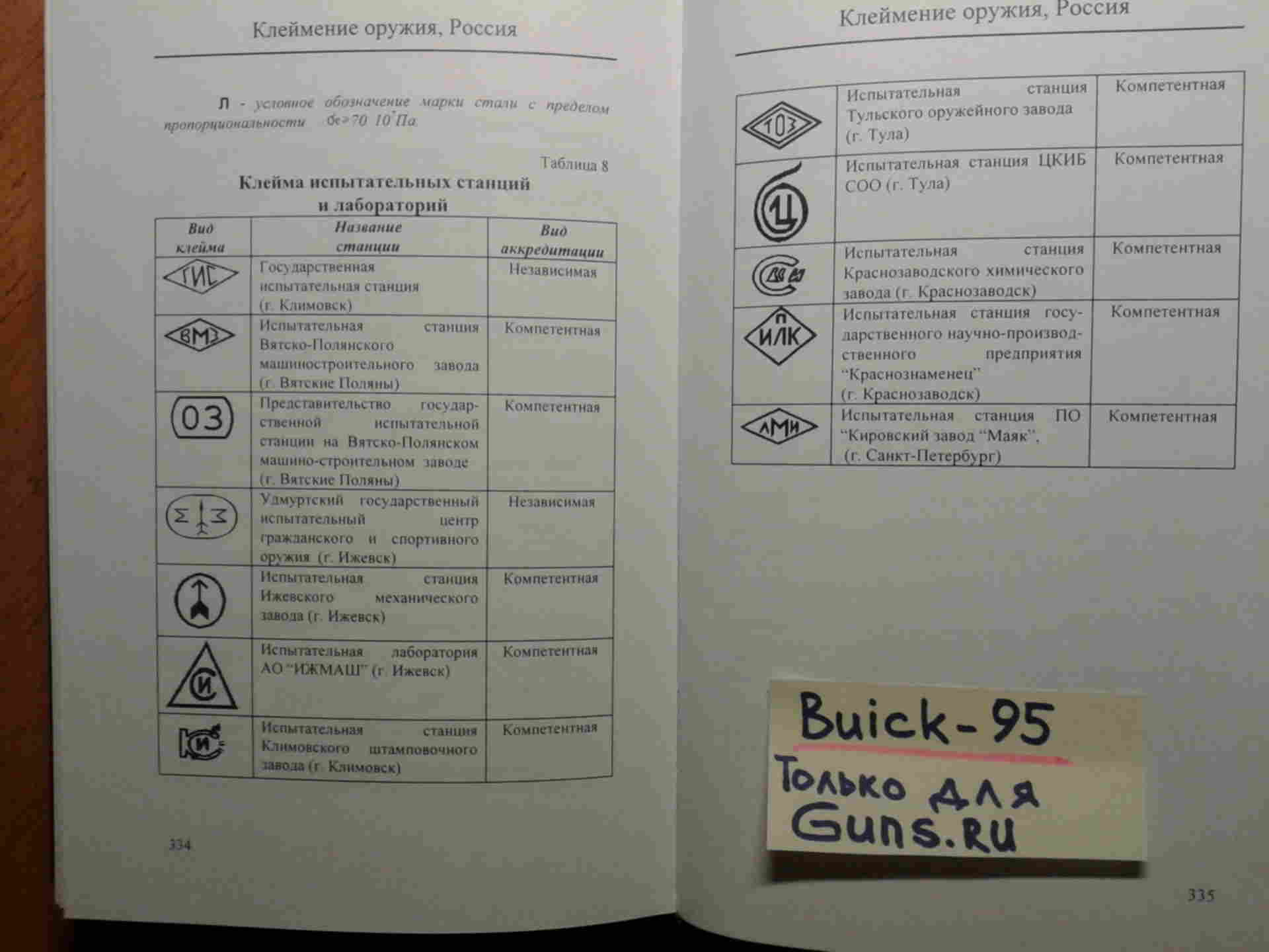 С а р к а з м. Клейма на ружьях. Клейма оружейных заводов.