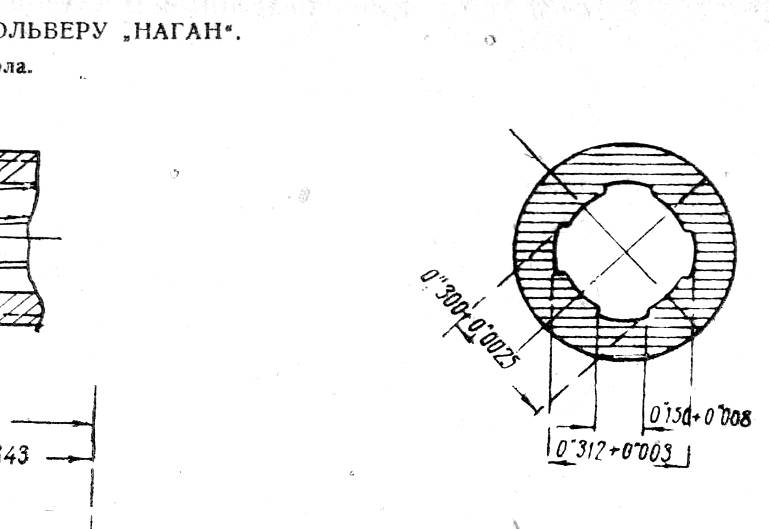 Карта ствола