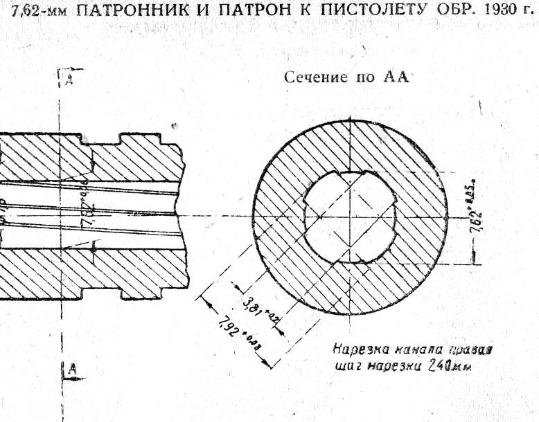 Чертеж ствола нагана