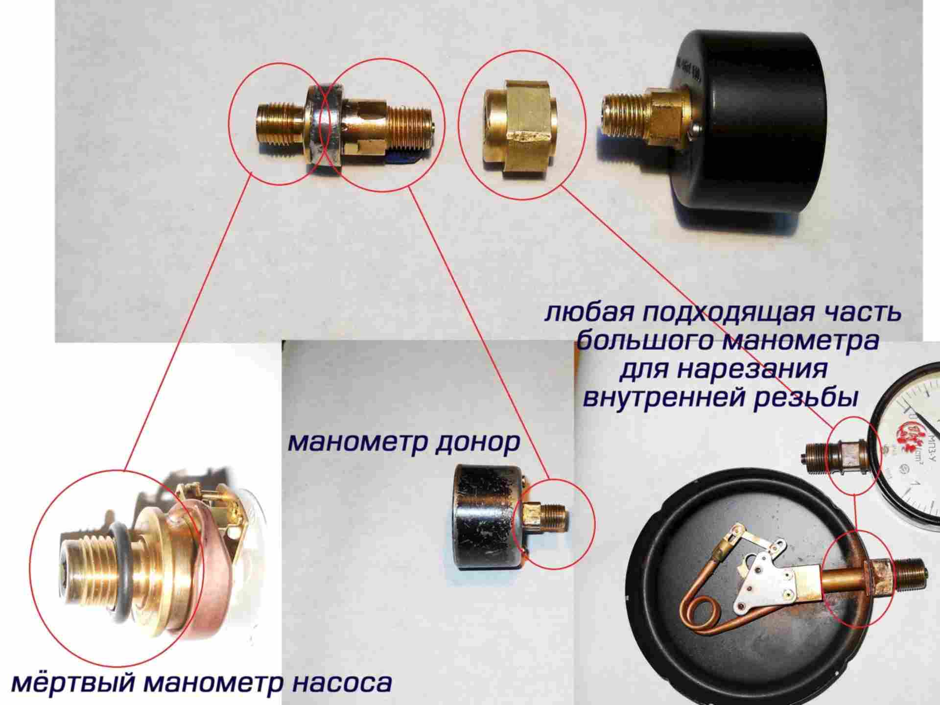 Выходит из строя какая. Манометр АРТСОК. Вышли из строя манометры. Резьба на манометрах давления. Вакуумметр выход из строя.