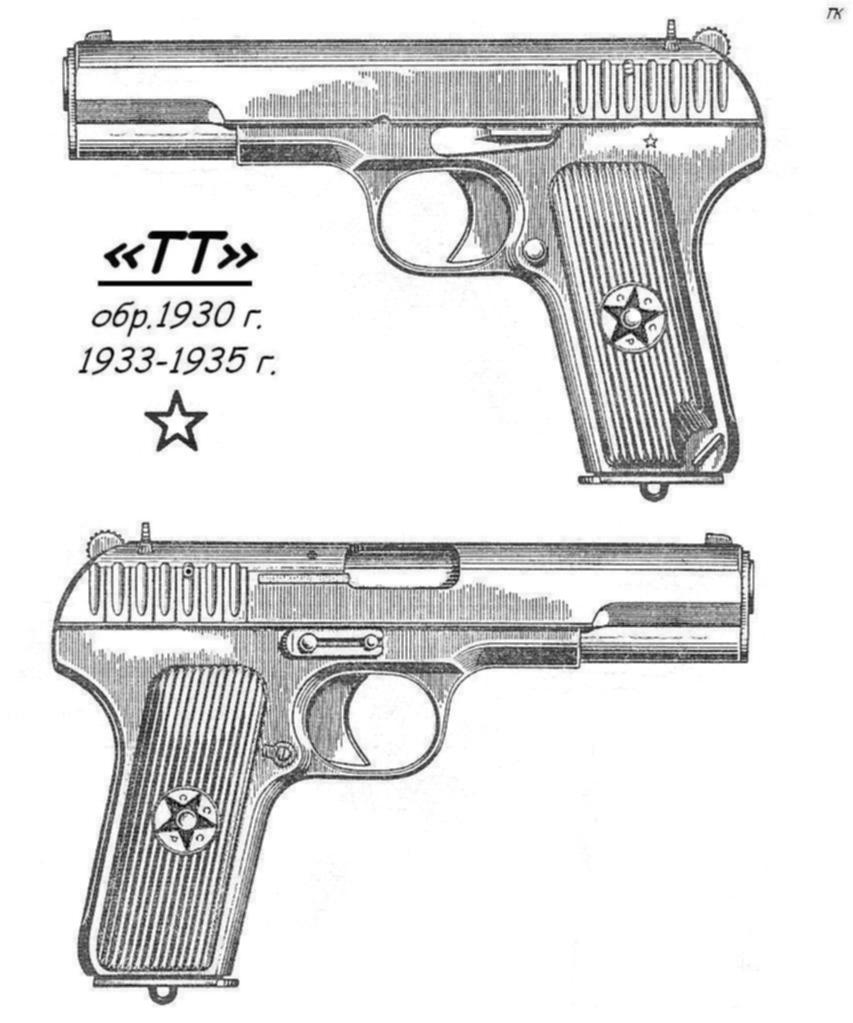 Китайцы рисунок из тт