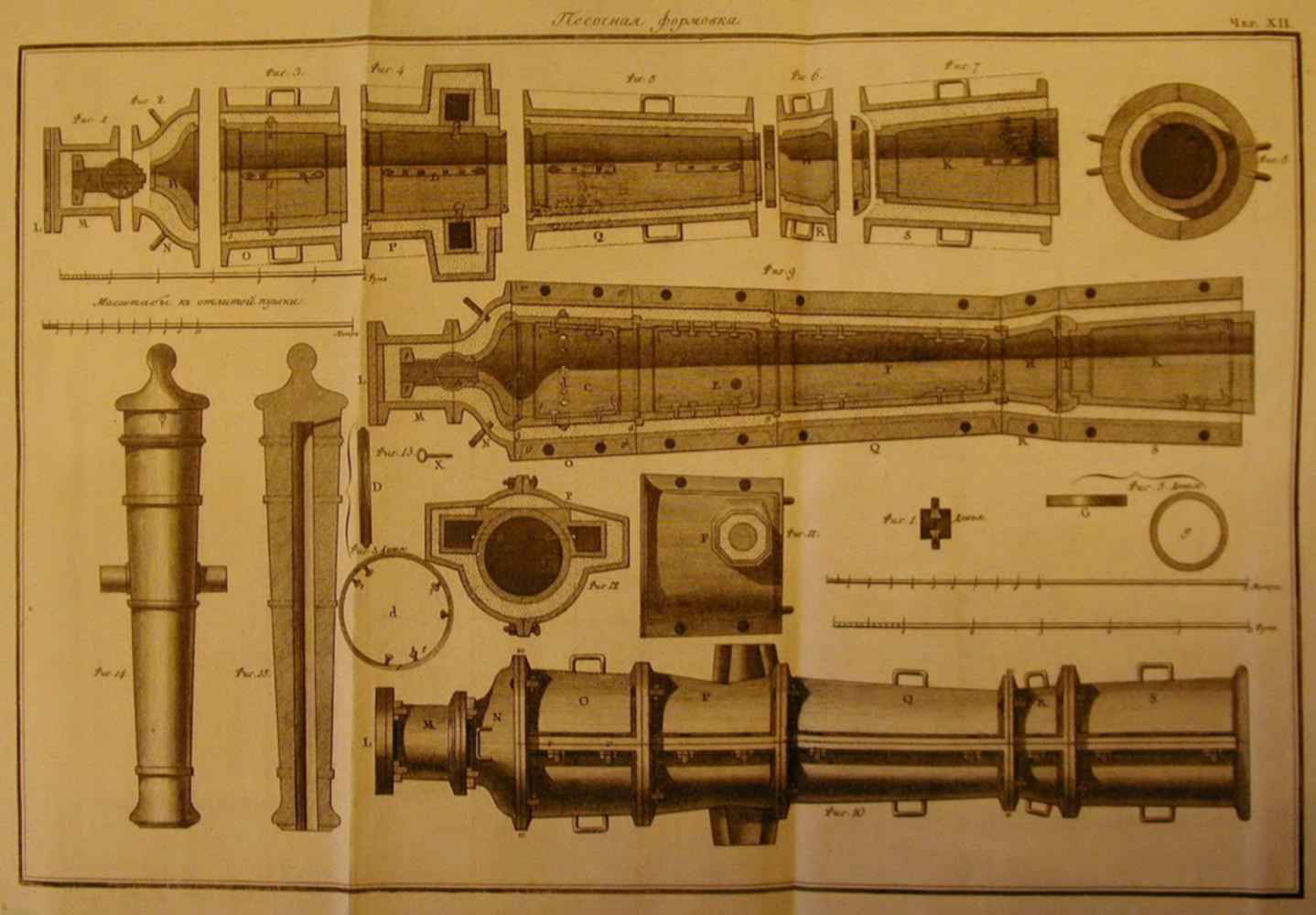 Старинные пушки чертежи