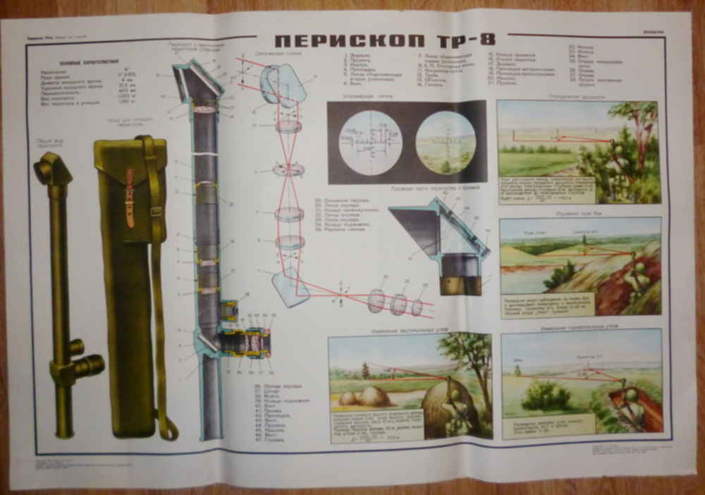 Труба Разведчика Купить Тр 8 В Москве