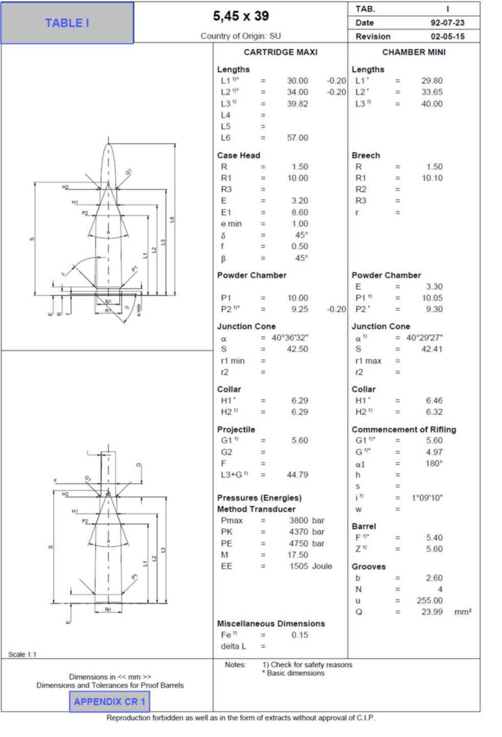 308 win баллистика баллистика таблица. 7. 4. Винтовка м14 в ираке. Карабин вепрь 308 win характеристики.