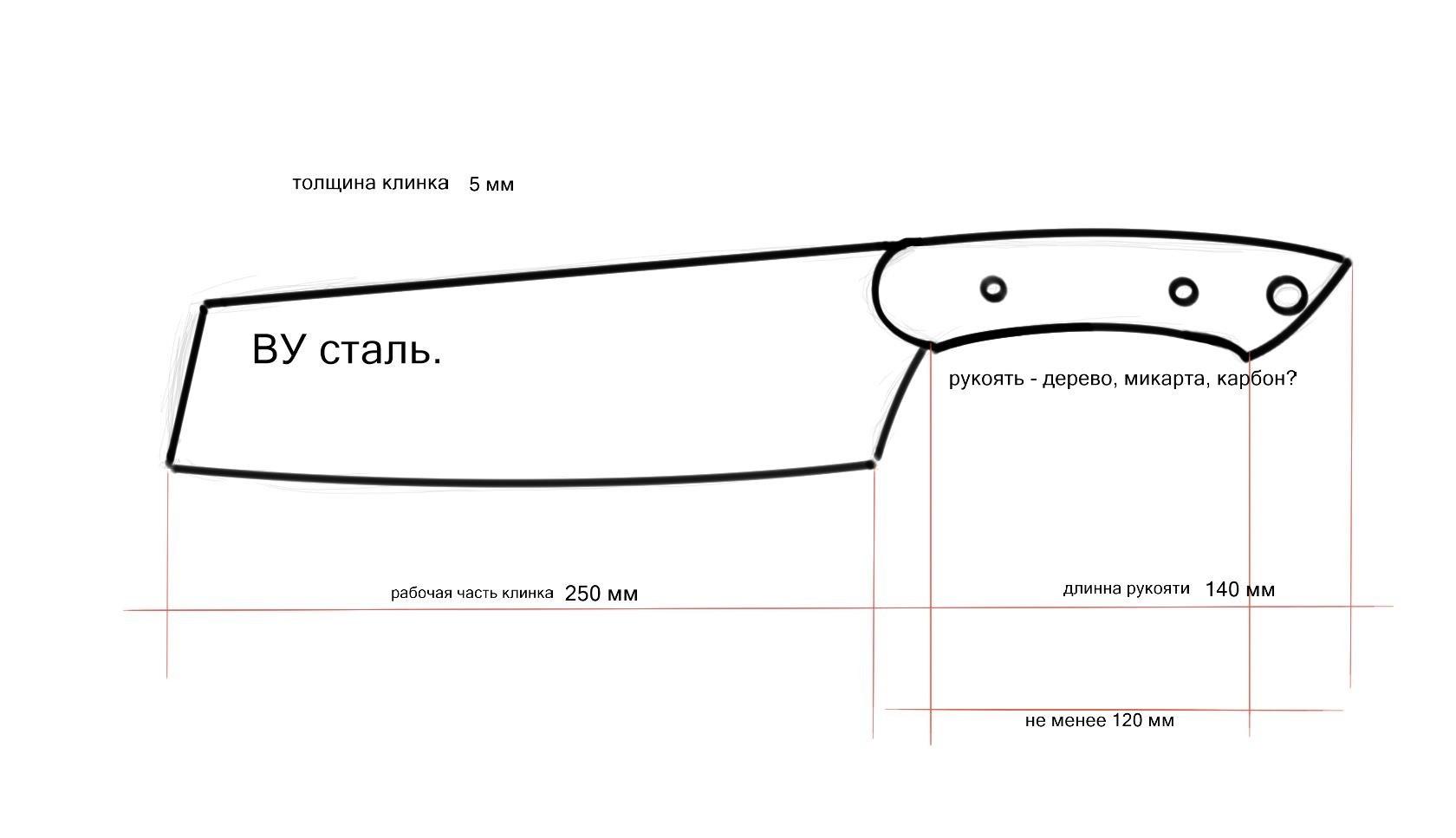 Нож топорик чертеж с размерами для изготовления