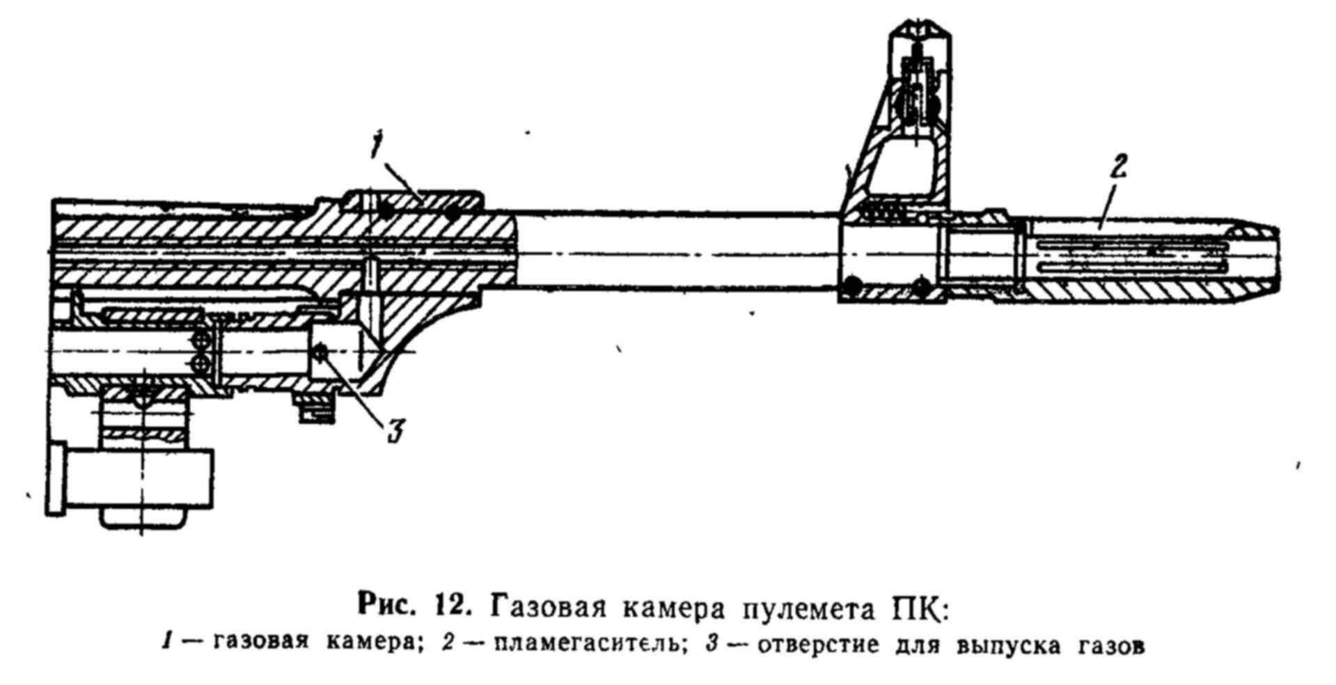 вес пкм с коробом