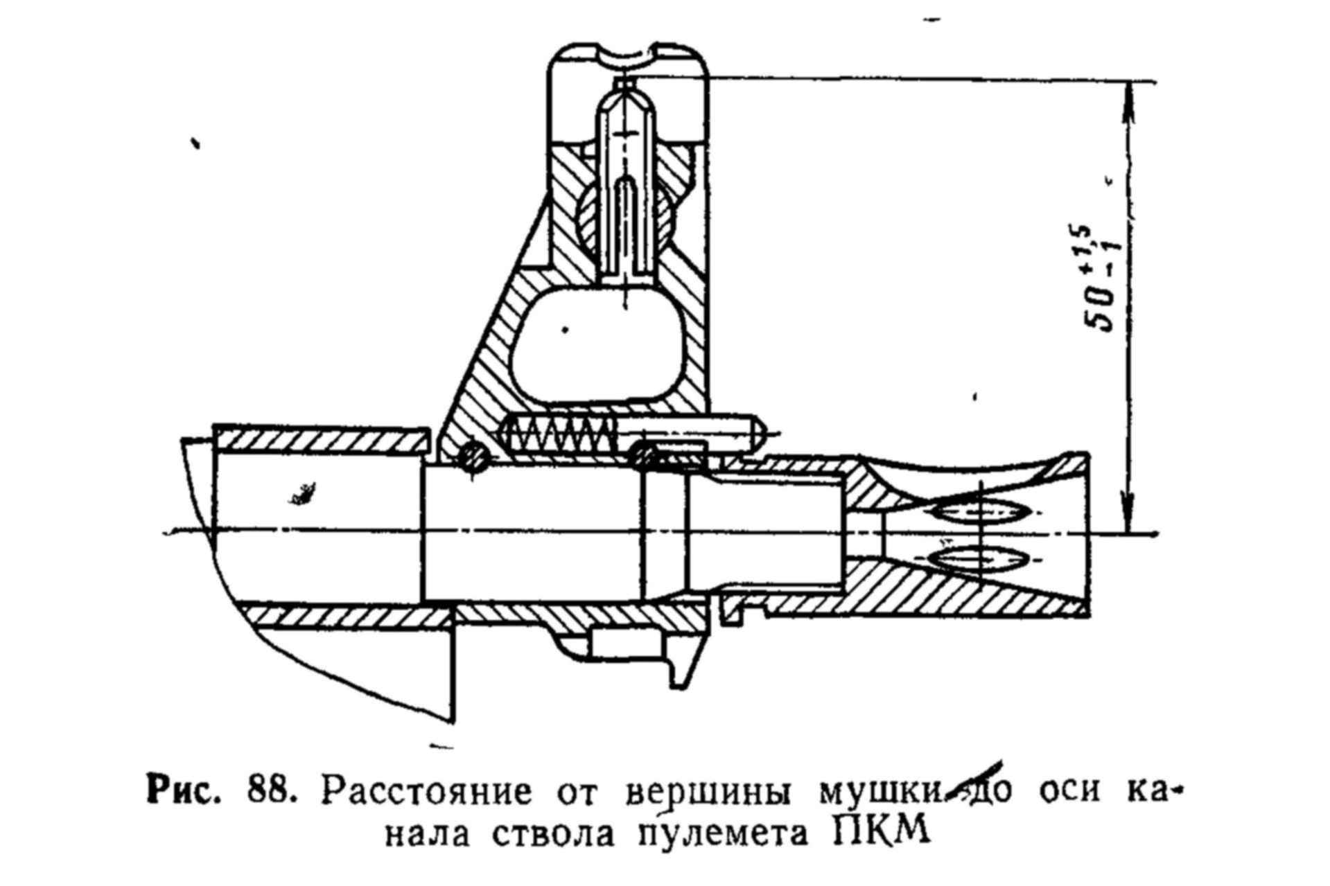 Колодка мушки ак 74 чертеж