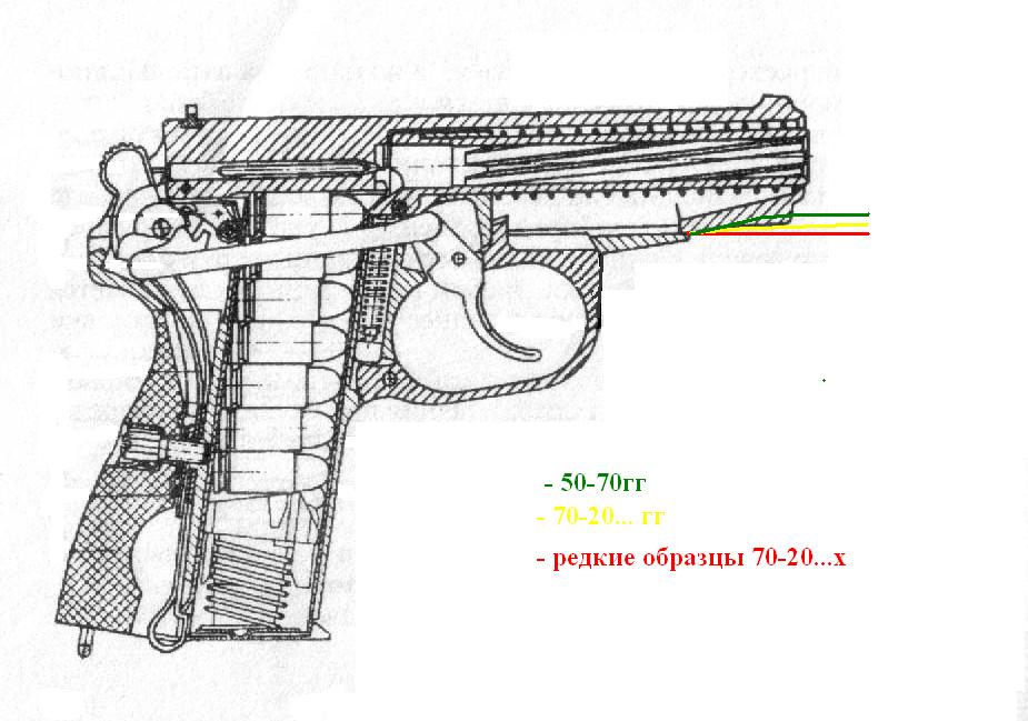 Пм стволик чертеж - 83 фото