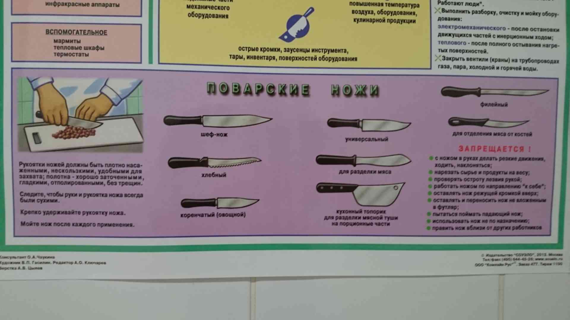 Маркировка ножей на пищеблоке