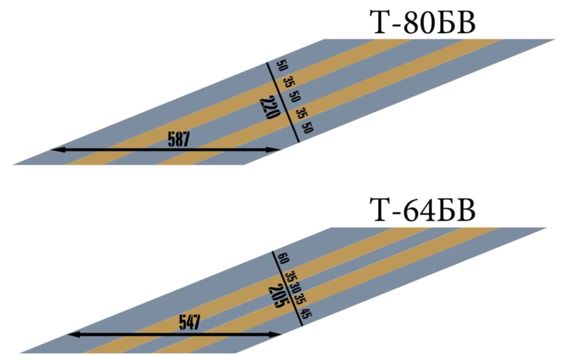 Броня т 72