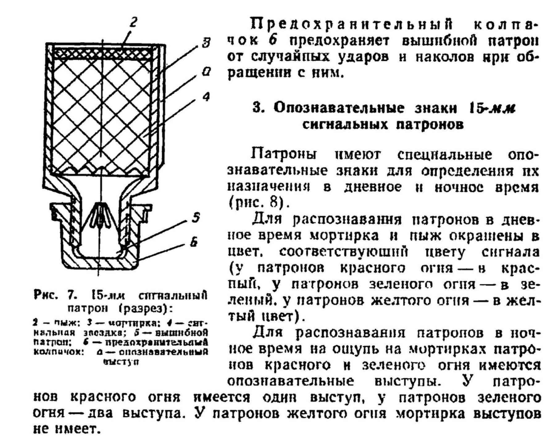 Патрон сигнал охотника чертеж