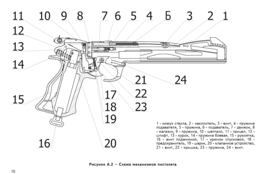 Схема воздушного пистолета