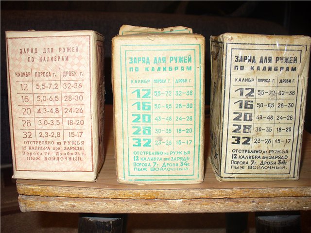 Снаряжение дымным порохом. Снаряжение патронов дымным порохом. Патрон на дальность 12 калибра. Снаряжение дымным порохом. Срок годности дымногоророха.