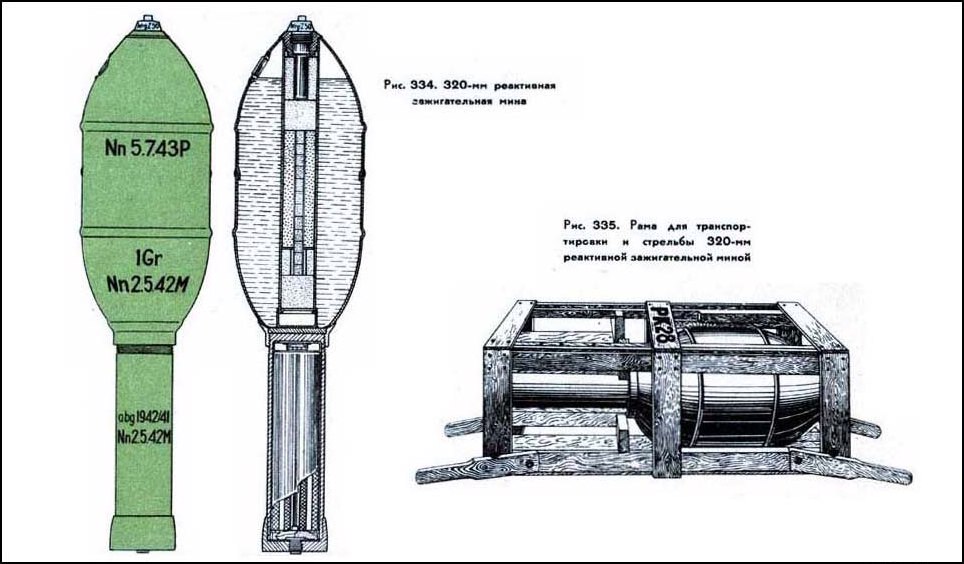 Особые зажигательные снаряды чертеж