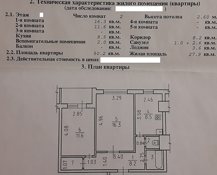 Характеристика комнаты