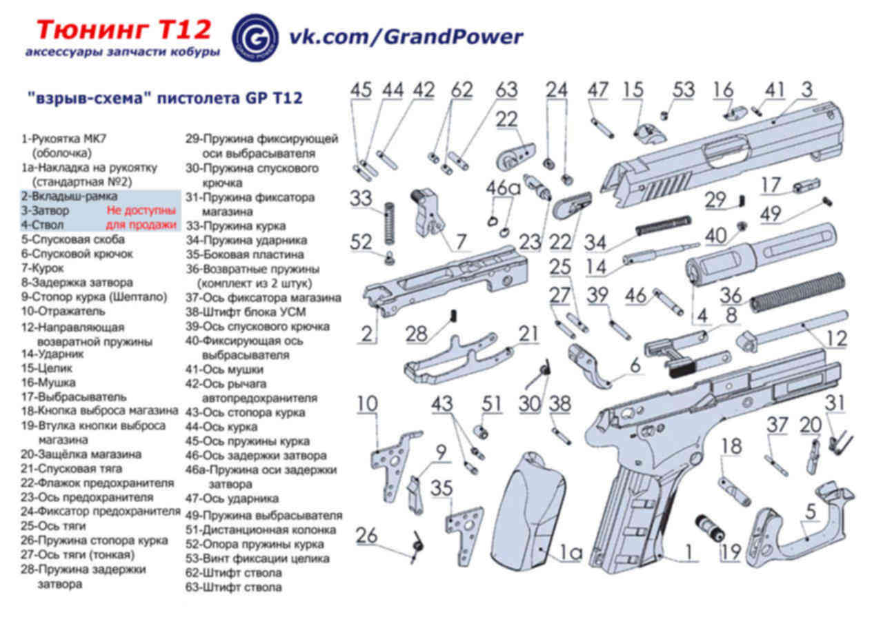 Схема т 12. Взрыв схема Гранд Пауэр т12. Гранд повер т10 & т12. Grand Power k100 чертёж. Чертеж направляющей Grand Power t12.