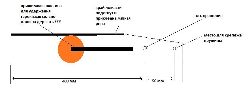 Чертежи метательной машинки для тарелочек