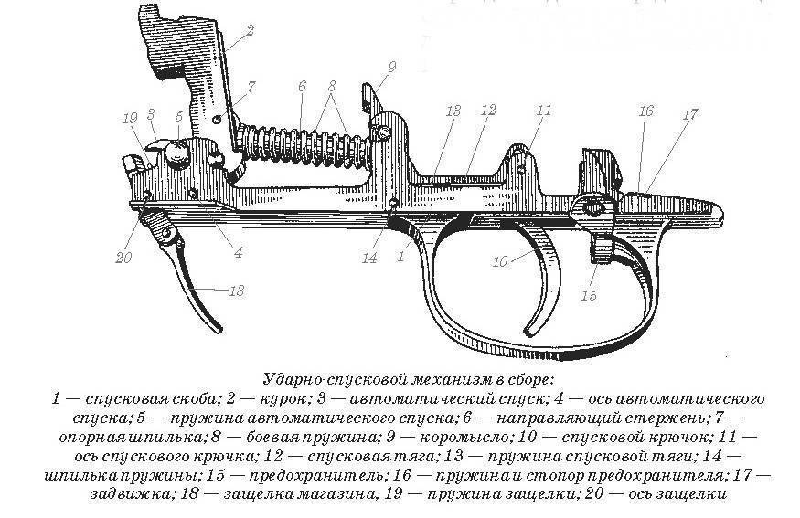 Схема спускового механизма