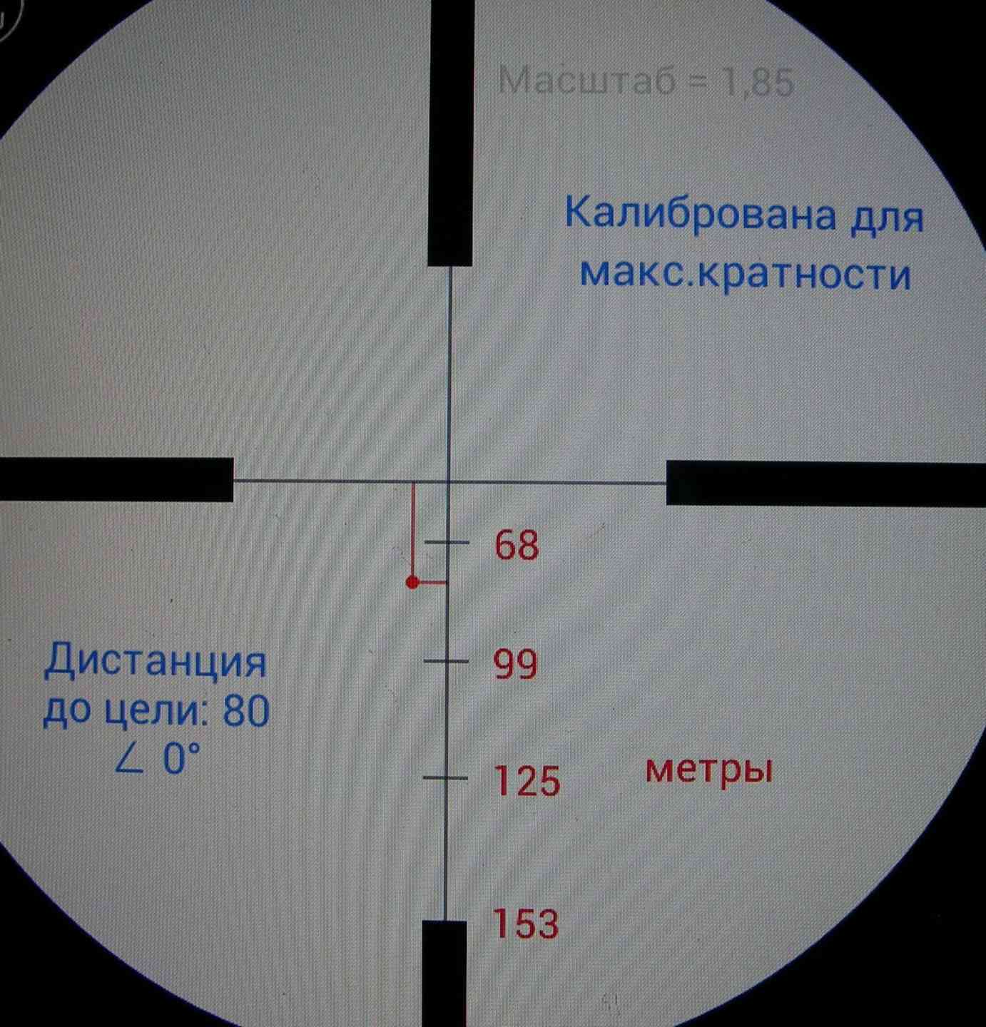 Как пристрелять оптику. Сетки на оптических прицелах для мелкашки. Оптический прицел для мелкашки 22lr.