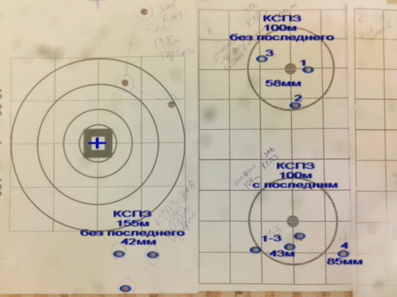 Кучность карабина. Скс карабин кучность стрельбы. Кучность стрельбы ак 74 на 100 метров. Кучность карабина. Кучность карабина.