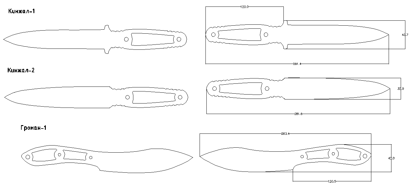 Метательные ножи чертежи с размерами своими руками