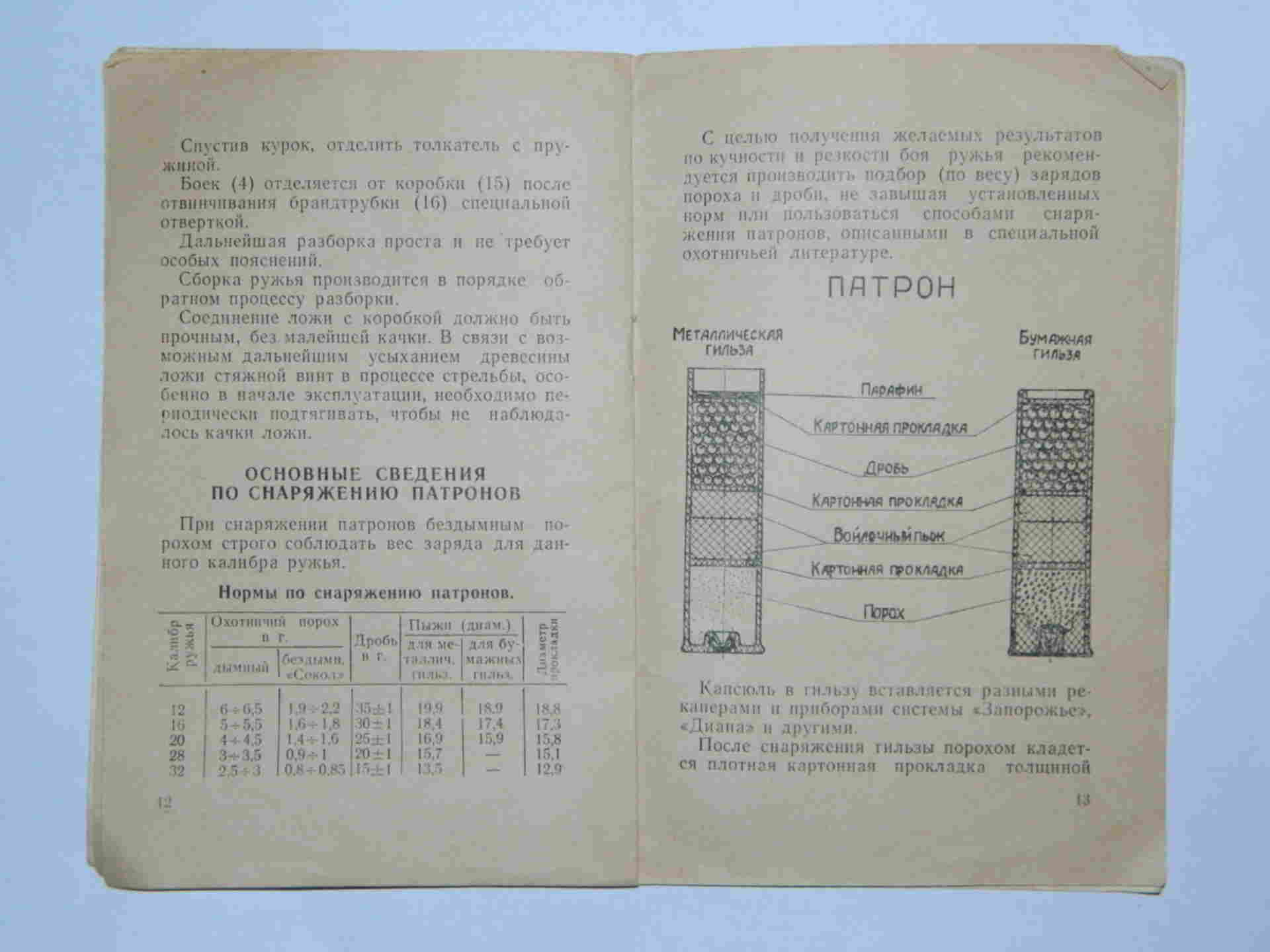 Снаряжение дымным порохом. Снаряжение патронов 28 калибра порохом сокол. Дымный порох на 16 калибр. Навеска дымного пороха для 16 калибра. Снаряжение латунных гильз 16 калибра схема.