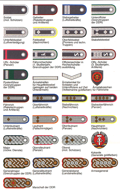 Немецкие погоны картинки