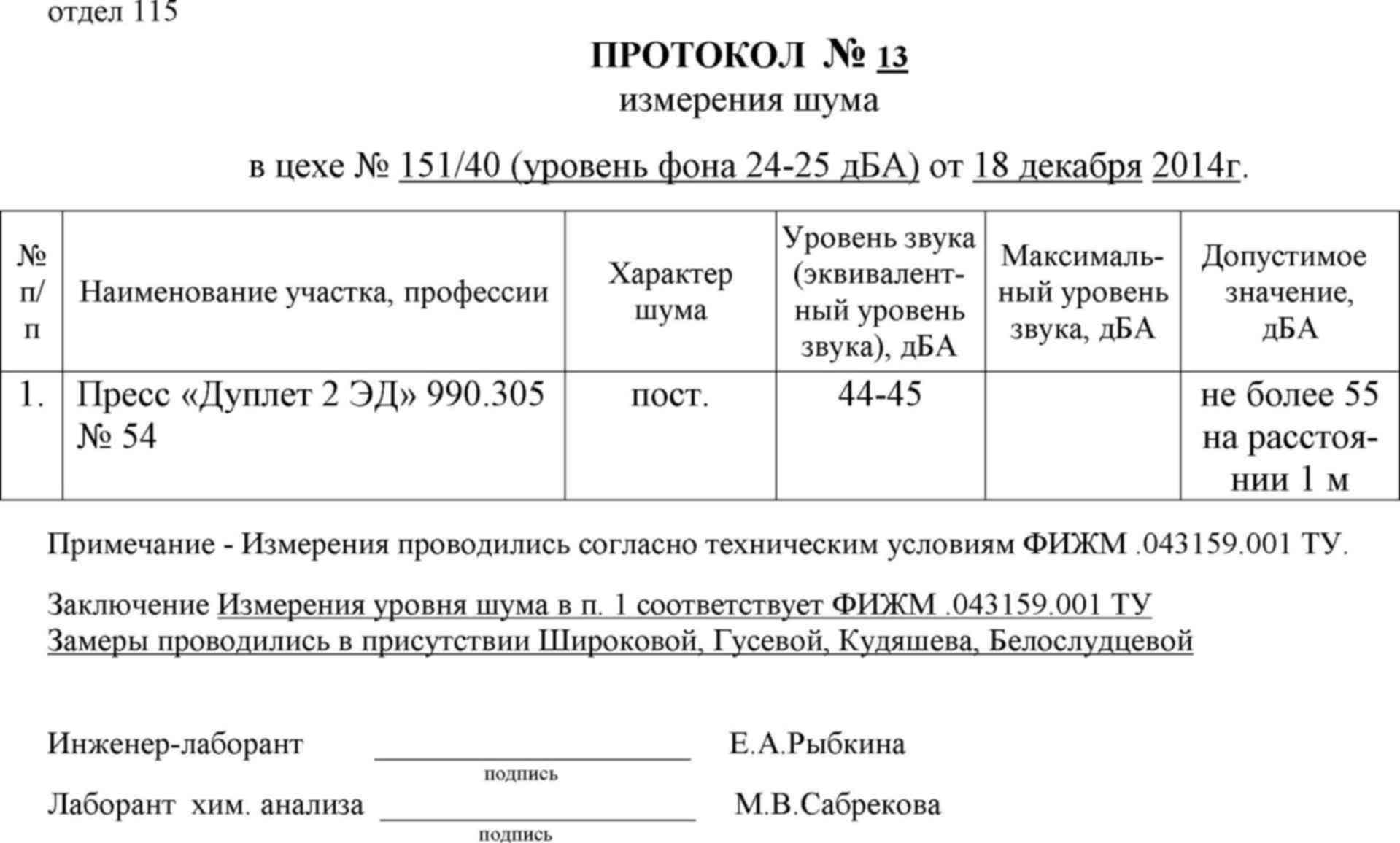 Протокол измерения шума образец