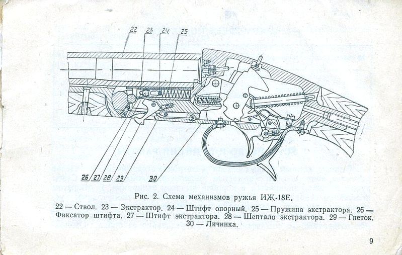 Схема иж 12