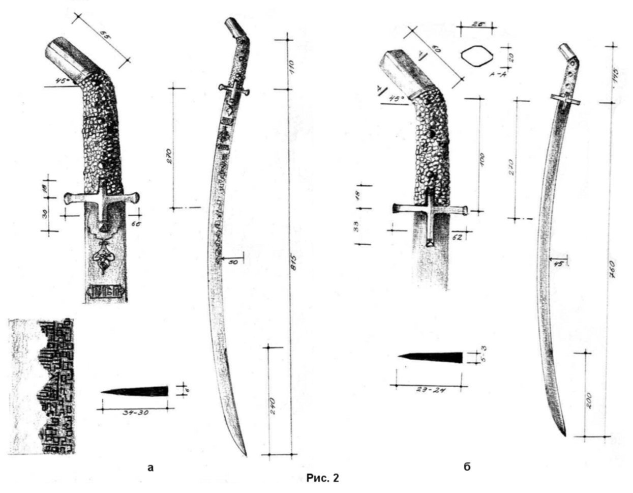 Чертеж шашки. Чертеж казацкой шашки. Казачья шашка для фланкировки чертеж. Сабля турецкая чертеж. Шашка рукоять чертеж.