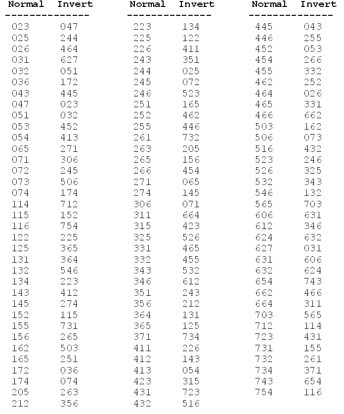 Примеры на 100 2 класс. Математика 4 класс задания для тренировки. Тренировочные упражнения по математике 4 класс. Задания по математике сложение и вычитание в пределах 100. Тренажер математика сложение и вычитание в пределах 100.