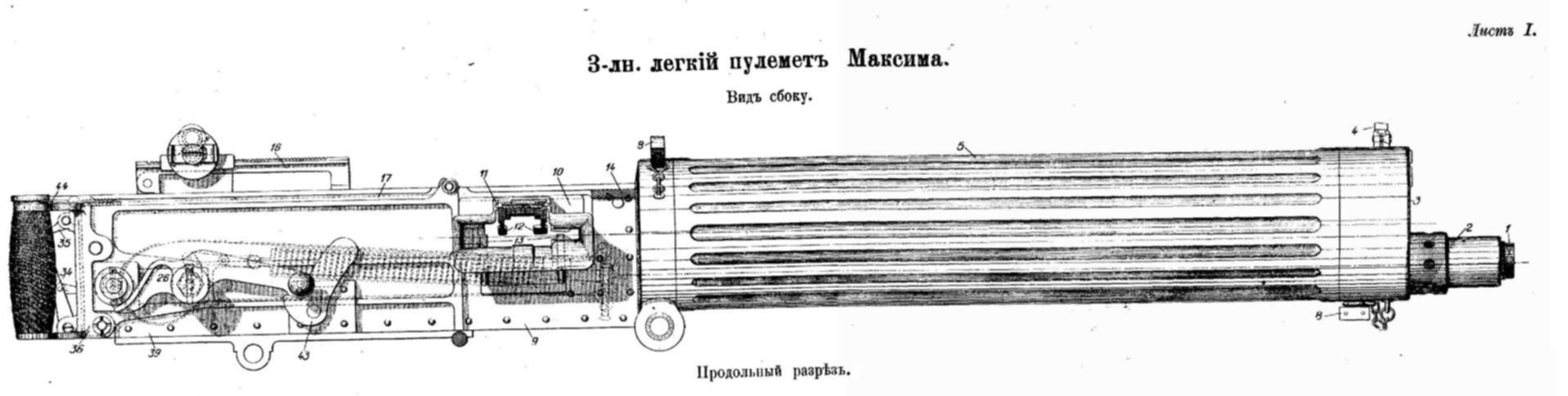 Устройство пулемета максим схема