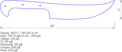 Нож пчак размеры и чертежи