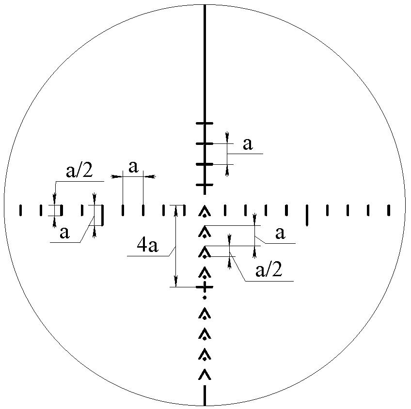 Схема пристрелки оптического прицела