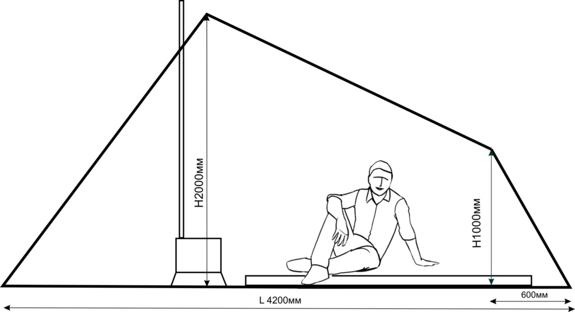Купить На Озоне Палатку Под Печку