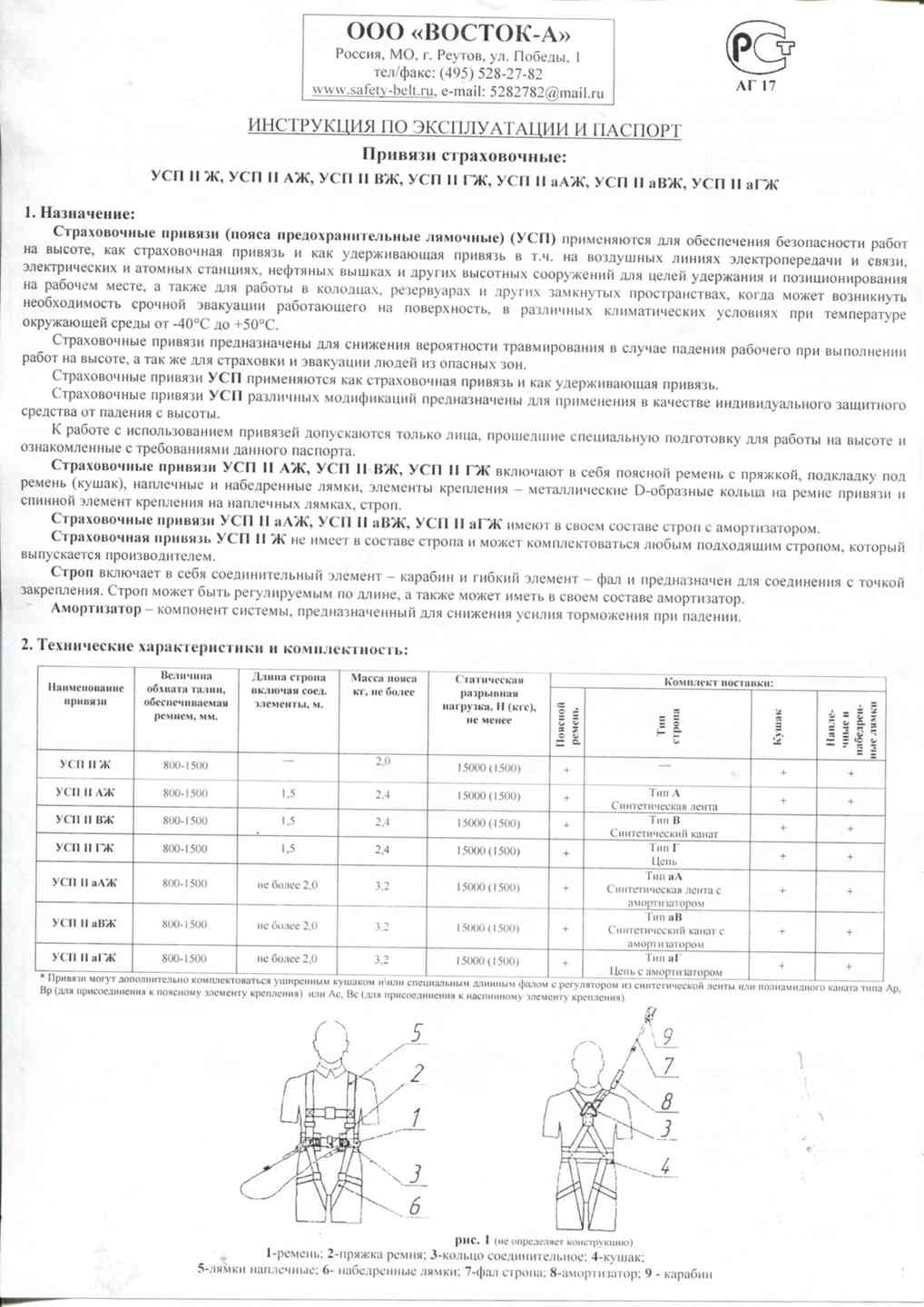 Акт проверки страховочной привязи образец