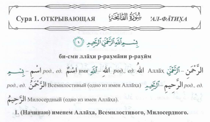 Грамматический разбор на арабском. Грамматический разбор предложения арабский язык. Грамматический анализ текста арабского языка. Правила грамматического разбора Суры Фатиха на арабском.