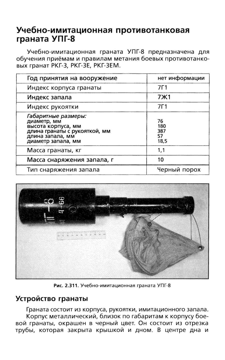 Противотанковая граната гранаты