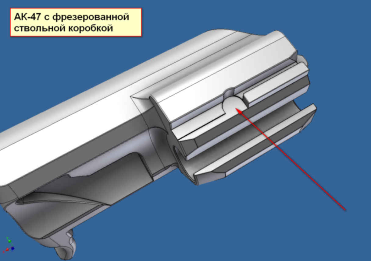 Рама 74. Ствольная коробка АК 47. Фрезерованная ствольная коробка АК-47. АК 47 фрезерованная коробка. АК С фрезерованной ствольной коробкой.