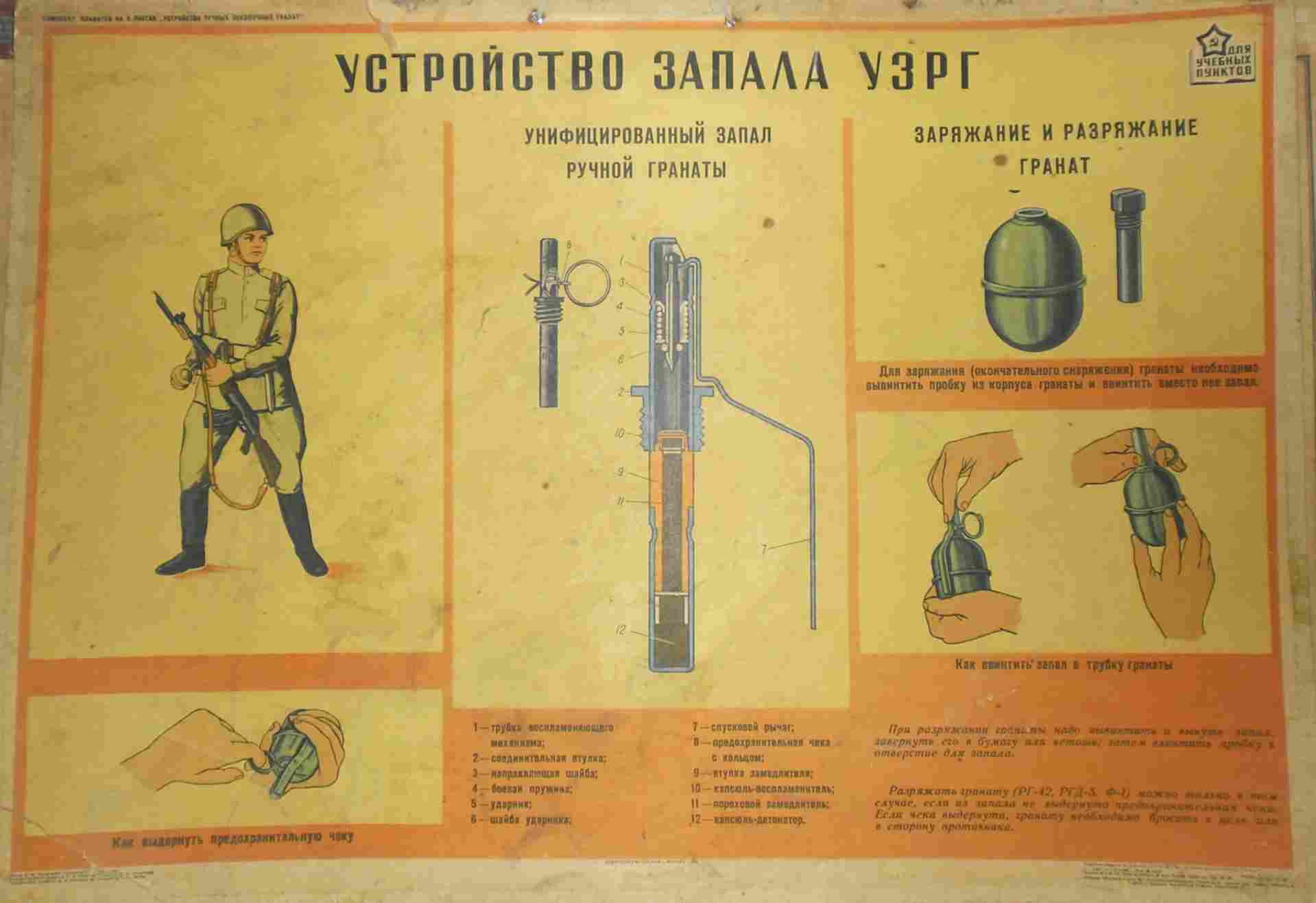 Комната заряжания и разряжания оружия