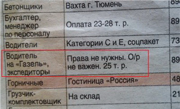 Оплату кадр. Права на Газель. Какие права нужны на Газель. Водительские права на Газель. Права на Газель какая категория.