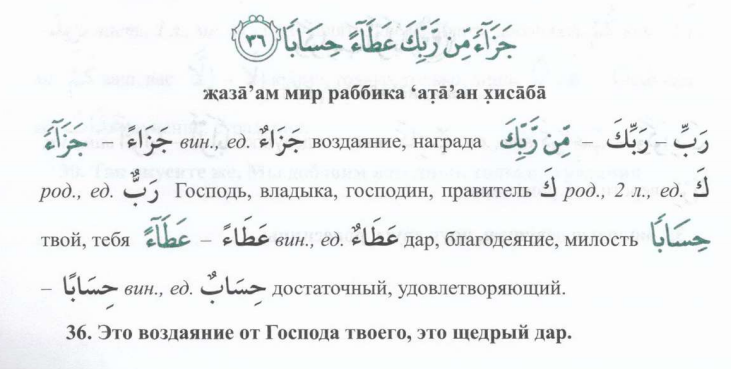 Сура 31 аят 6. Сура АН Наба транскрипция. Сура АН Наба Арабия. Сура 78 АН-Наба перевод.