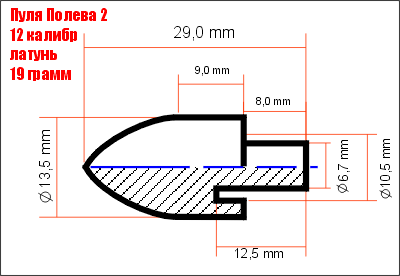 Пыжерез 16 калибра чертеж