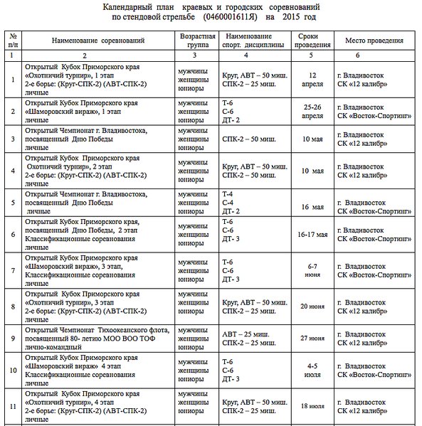 Календарный план соревнований