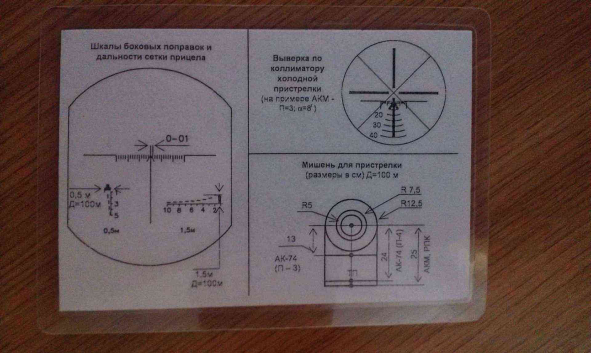 Пристрелка ак. Прицел для пристрелки АК 74. Карточка пристрелки АК-74. Приведение АК 74 М К нормальному бою. Пристрелка по4х24п.