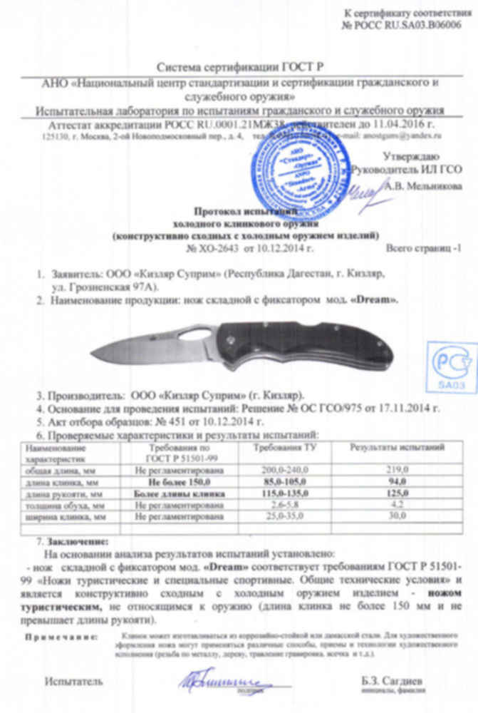 Криминалистика протоколы. Протокол осмотра кухонного ножа криминалистика. Нож Knives протокол испытаний. Нож Каспиан Кизляр Суприм протокол испытаний. Протоколы испытаний кухонные ножи.