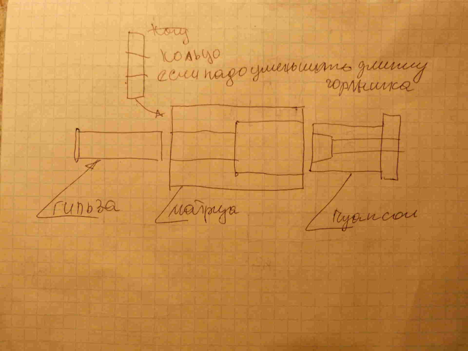 Пыжерез 12 калибра чертеж для пластиковых гильз на дрель