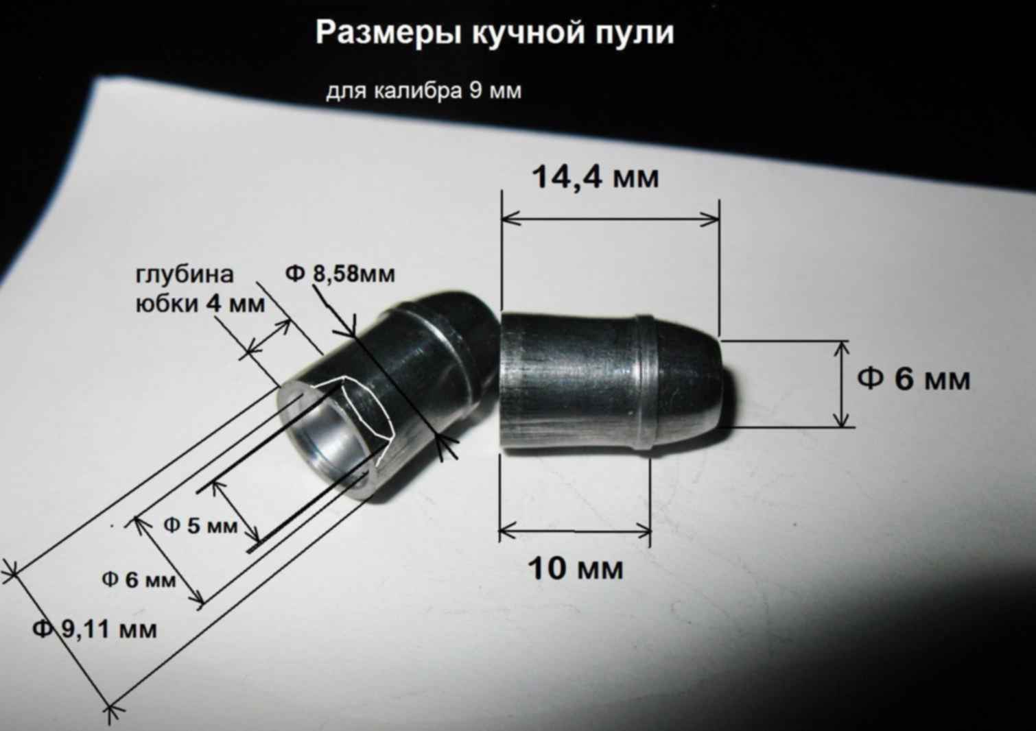 Форма для пули калибра 4,5 мм чертеж