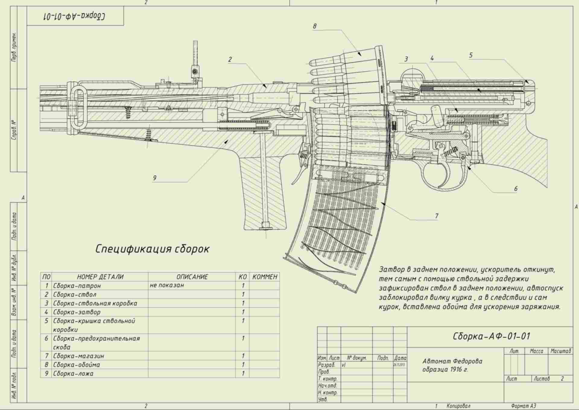 Чертеж автомата. Автомат фёдорова 1916 чертёж. Чертежи автомата Федорова. Автомат Федорова чертеж чертеж. Автомат фёдорова 1916 схема.
