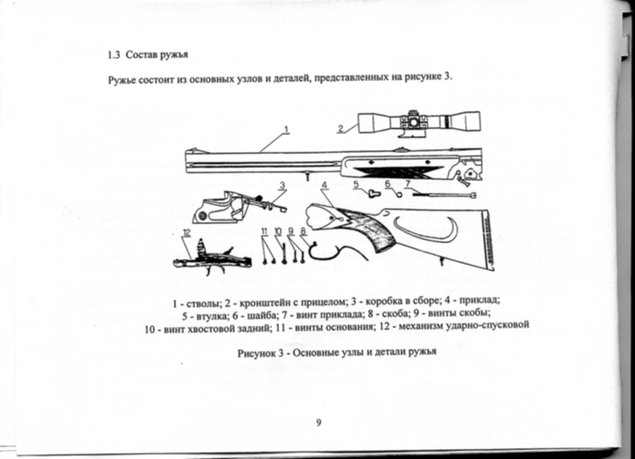 Схема разборки и сборки ружья мц 21 12